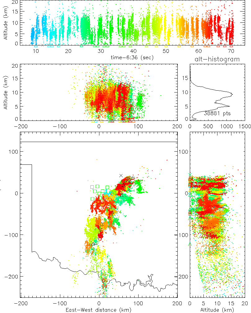 \epsfig{file=fig1a.eps}