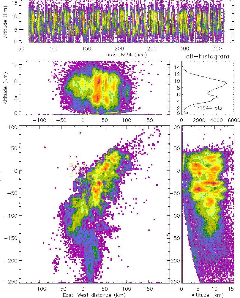 \epsfig{file=fig1b.eps}