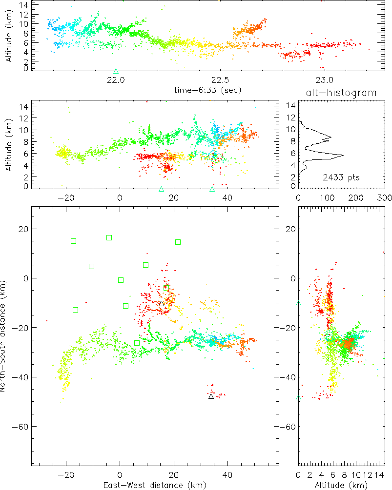 \epsfig{file=fig2.eps}
