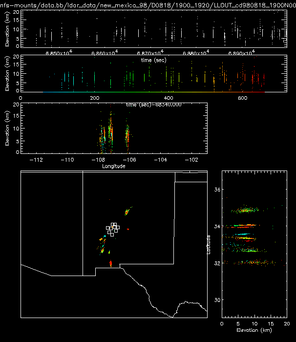 New Mexico gif